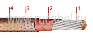 Кабель БИФ-А 0,35 бр