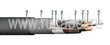 Кабель КГПЭ-Т 3х35+1х10+1х6