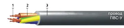 Кабель ПВС-У 2х1