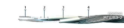 Кабель МГШВЭ-2 1х0,14