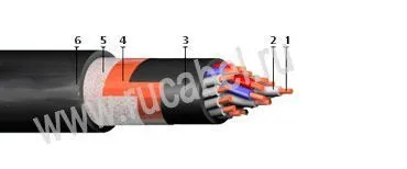 Кабель КВВГЭнгЦ 4х2,5