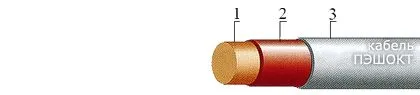 Кабель ПЭШОКТ 0,05