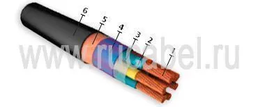 Кабель КНРТЭк 32х1