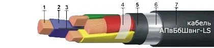 Кабель АПвБбШвнг-LS 1х185
