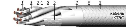 Кабель КТЭС 44х0,5