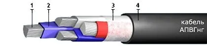 Кабель АПВГнг 5х185