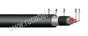 Кабель КВБбШвнг-LS 3х2,5