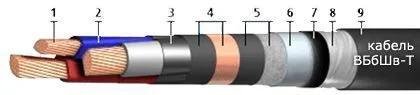 Кабель ВБбШв-Т 3х240