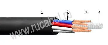 Кабель КУГРВШ 30х1,5