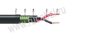 Кабель КПСВПсБПс 16х2х0,5
