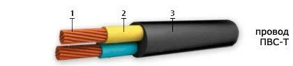 Кабель ПВС-Т