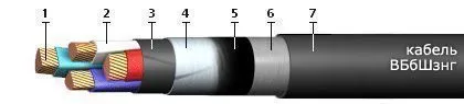 Кабель ВБбШзнг 3х70+1х25