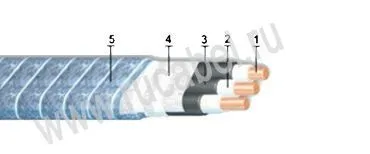 Кабель КЭКТФБП-140 3x10