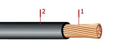 Кабель ПВ2 5