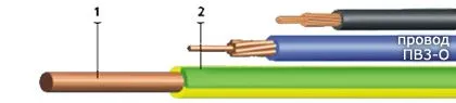 Кабель ПВ3-О 2,5 Б