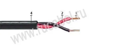 Кабель КПСВПс 1х2х0,5