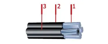 Кабель СИП-2А 3х50+1х54,6