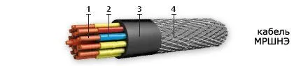 Кабель МРШНЭ