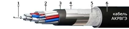 Кабель АКРВГЭ 7х10