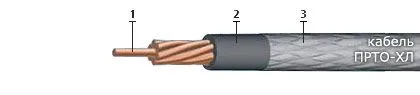 Кабель ПРТО-ХЛ 2х95