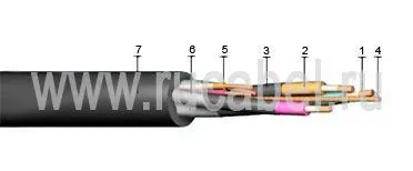 Кабель КГЭШ-Т 3х120+1х10+3х10