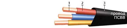 Кабель ПСВВ 2х10