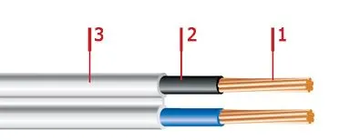 Кабель ШВП 2х1,5