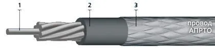 Кабель АПРТО 3х2,5