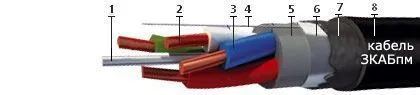 Кабель ЗКАБпм 1х4х1,2