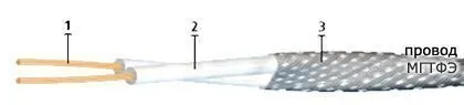 Кабель МГТФЭ 3х0,12