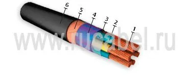 Кабель КНРМП