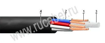 Кабель КУГВШ-Т 8х1
