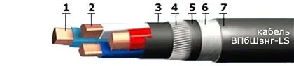 Кабель ВПбШвнг-LS 4х120