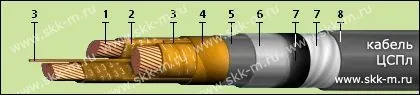 Кабель СШвУ 3х185