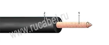Кабель КОГ1-ХЛ 1х25