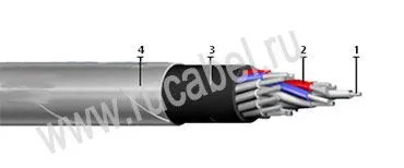 Кабель КВВБГ 6х2,5