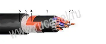 Кабель КВВГЭнг-ХЛ 2х6