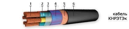 Кабель КНРЭТЭк 16х1