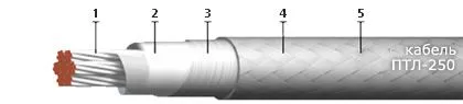 Кабель ПТЛ-250 70