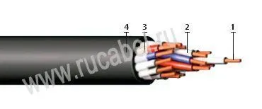 Кабель КУПР-500 26/13эх1