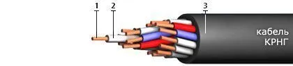 Кабель КРНГ 7х1,5