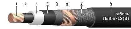 Кабель ПвВнг-LS(В) 1х240/50