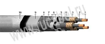 Кабель ОСБ 3х95