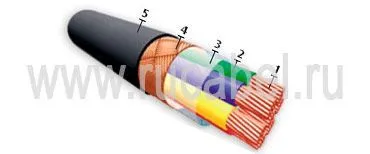 Кабель МКШ