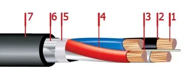 Кабель ВБбШвнг-LS 4х25+1х16