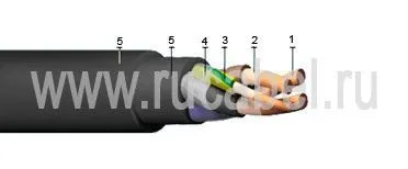 Кабель КГ 4х95