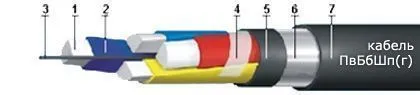 Кабель ПвБбШп(г) 4х25