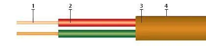 Кабель КРШнг(А)-FRHF 4х2х0,35