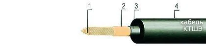 Кабель КТШЭ 3х50