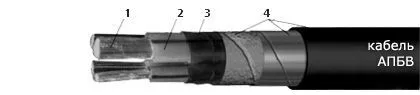 Кабель АПБВ 4х50